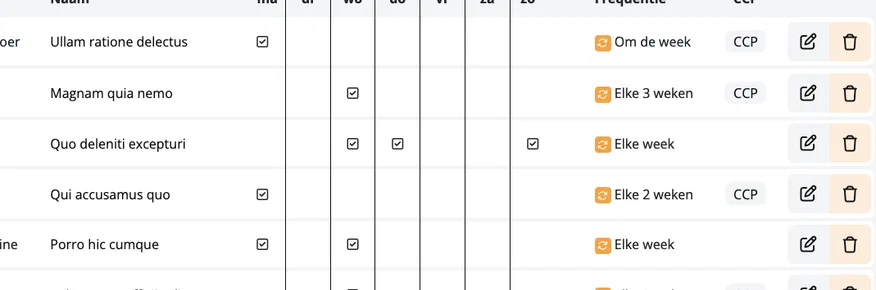 Routine schedules with test data
