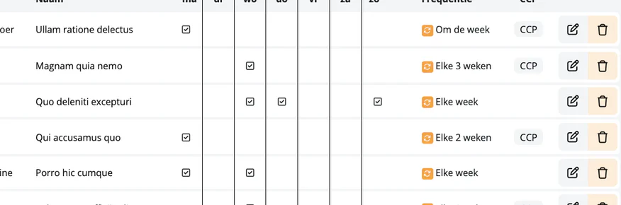 Routine schedules with test data
